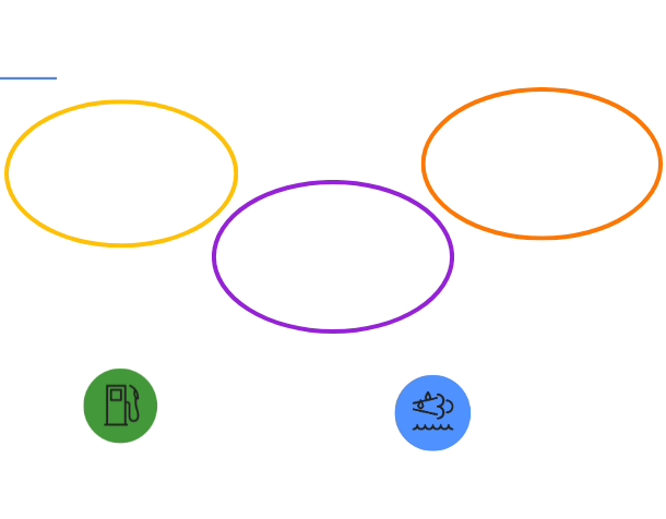Dashboard systemu ecoTRUCK prezentujący zaawansowany monitoring paliwa – zużycie paliwa, pokonany dystans, stan zbiornika oraz poziom AdBlue