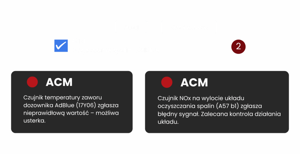 Panel diagnostyczny z zaznaczonym modułem ACM (oczyszczanie spalin AdBlue). System wykrywa dwa błędy: nieprawidłową wartość czujnika temperatury zaworu dozownika AdBlue (1Y06) oraz błąd sygnału czujnika NOx (A57 b1). Zalecane szybkie kasowanie błędów i kontrola układu, aby uniknąć redukcji mocy pojazdu.