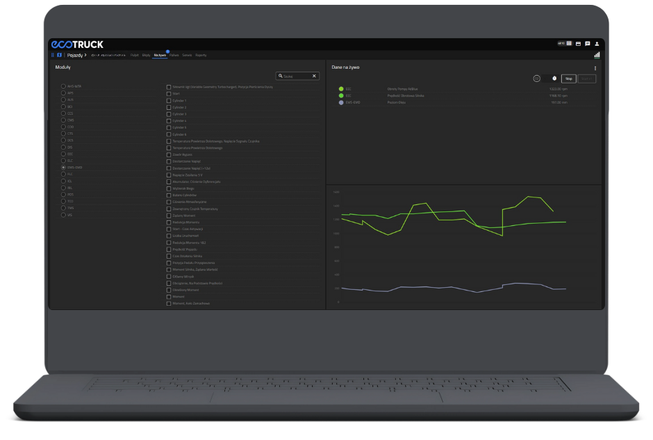 Interfejs ecoTRUCK pokazujący diagnostykę na żywo z wykresami parametrów pracy pojazdu oraz listą dostępnych czujników.