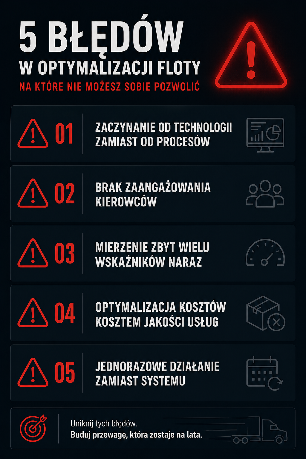 Lista pięciu najczęstszych błędów w optymalizacji floty z ikonami ostrzeżeń na ciemnym tle