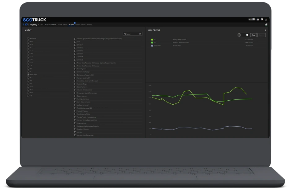 Widok systemu ecoTRUCK pokazujący dane na żywo i wykresy parametrów technicznych pojazdu