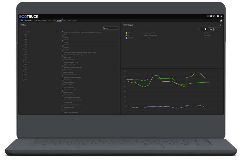 Widok systemu ecoTRUCK umożliwiającego analizę parametrów pojazdu i błędów na żywo. Intuicyjny interfejs pozwala szybko identyfikować problemy i podejmować decyzje serwisowe.